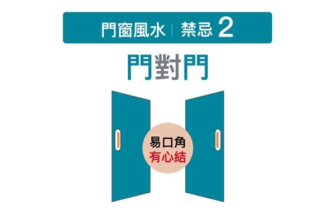 門對窗化解|門窗風水5大禁忌及化解方法分享！